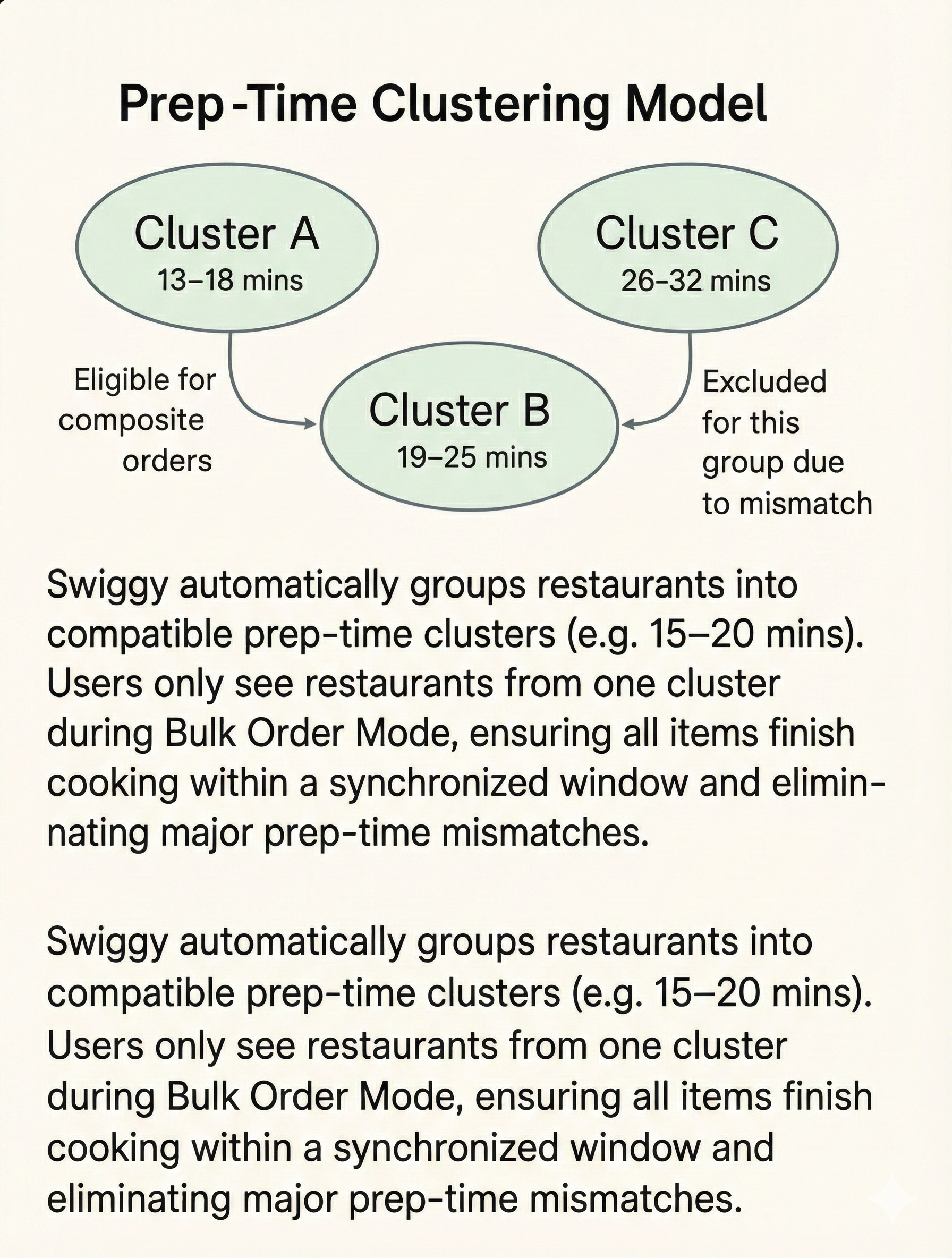 Composite cart mockup