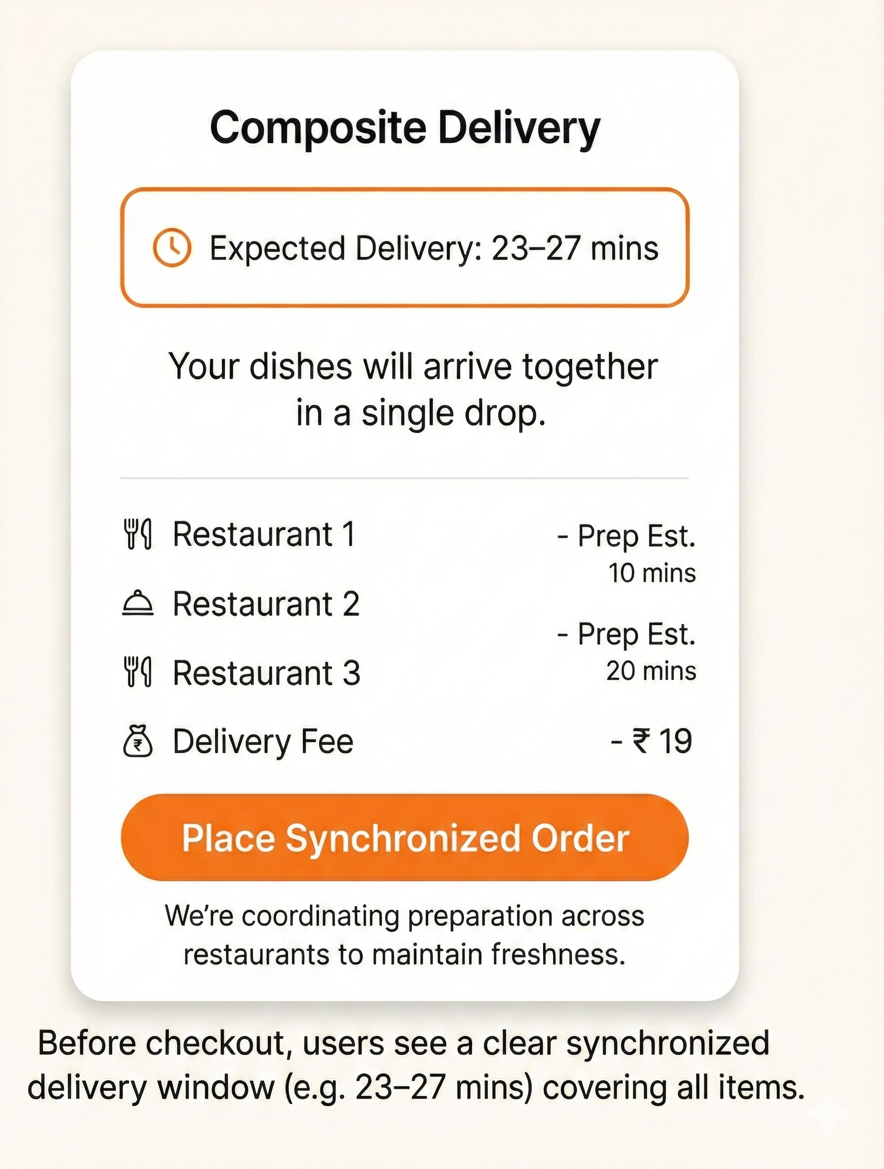 Delivery batching mockup